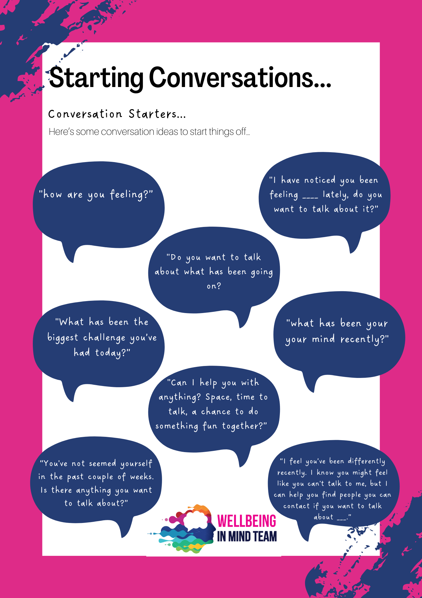 4   Starting conversations 3