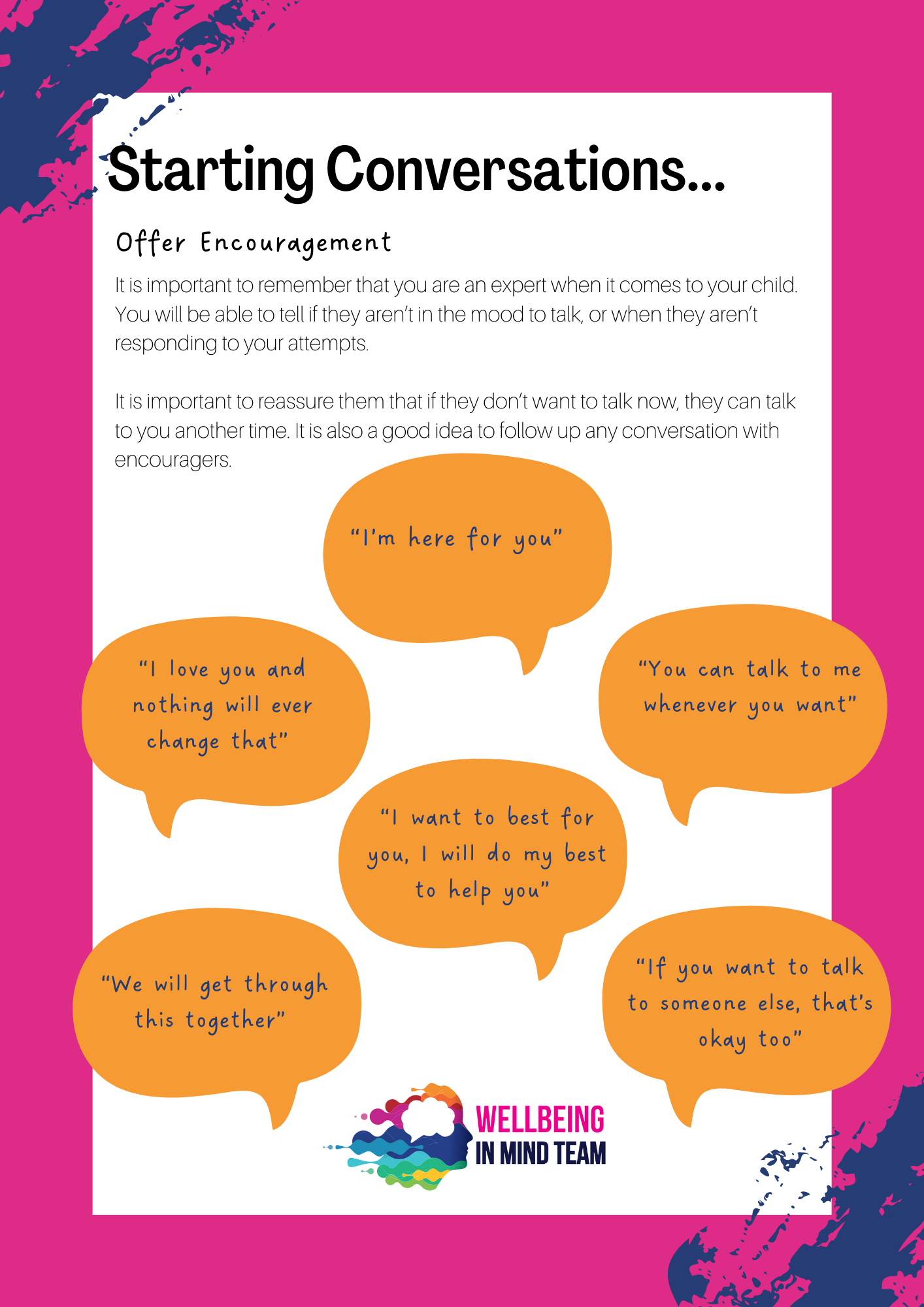 5   Starting conversations 4