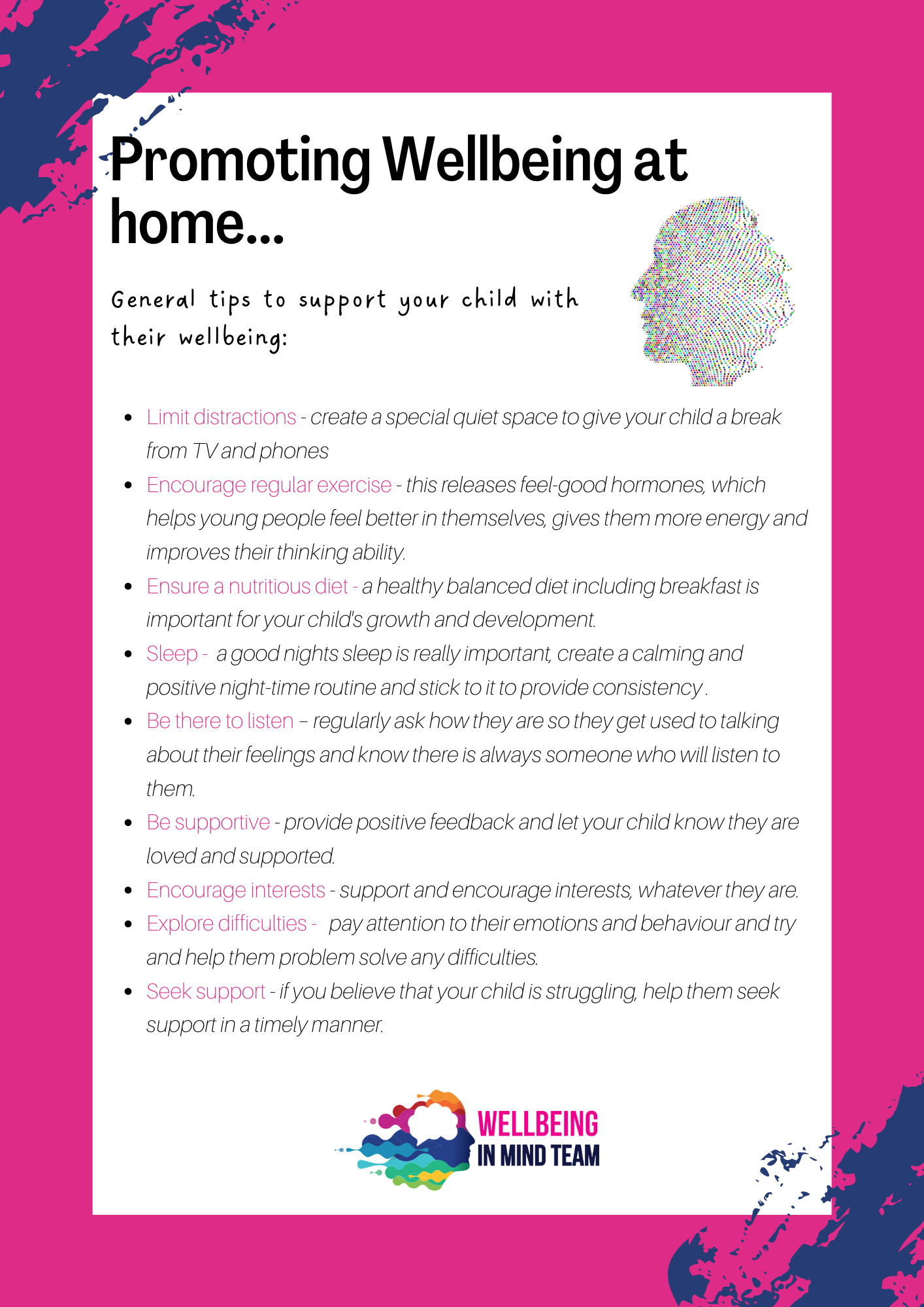 7    Promoting Wellbeing at Home